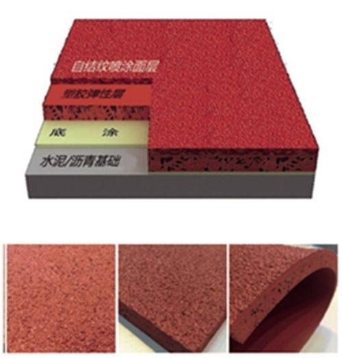 自结纹塑胶跑道.jpg 自结纹塑胶跑道.jpg